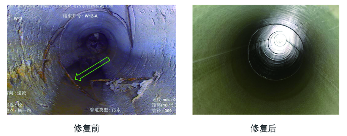 市政排水管网紫外光固化修复(图3)
